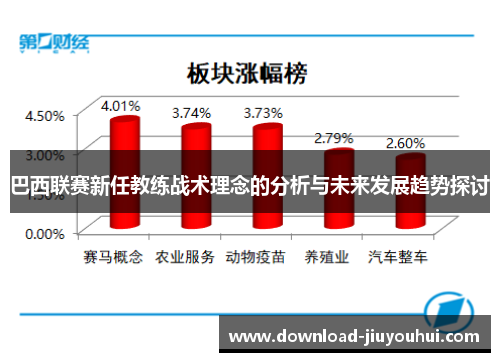 巴西联赛新任教练战术理念的分析与未来发展趋势探讨 巴西联赛新任教练战术理念的分析与未来发展趋势探讨