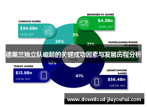 德黑兰独立队崛起的关键成功因素与发展历程分析 德黑兰独立队崛起的关键成功因素与发展历程分析