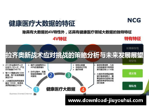 拉齐奥新战术应对挑战的策略分析与未来发展展望