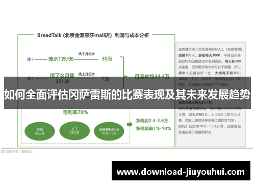 如何全面评估冈萨雷斯的比赛表现及其未来发展趋势