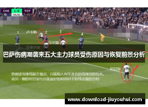 巴萨伤病潮袭来五大主力球员受伤原因与恢复前景分析
