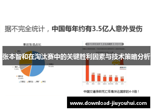 张本智和在淘汰赛中的关键胜利因素与技术策略分析