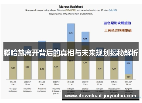 滕哈赫离开背后的真相与未来规划揭秘解析