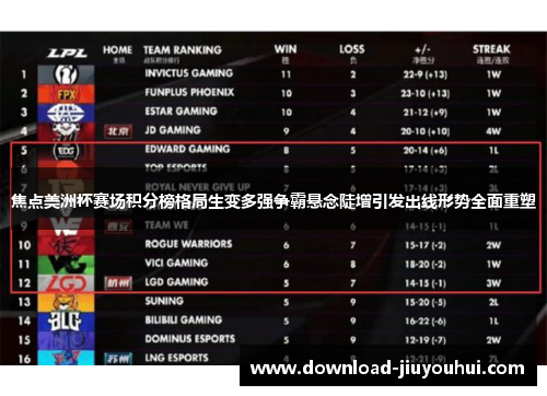 焦点美洲杯赛场积分榜格局生变多强争霸悬念陡增引发出线形势全面重塑 焦点美洲杯赛场积分榜格局生变多强争霸悬念陡增引发出线形势全面重塑