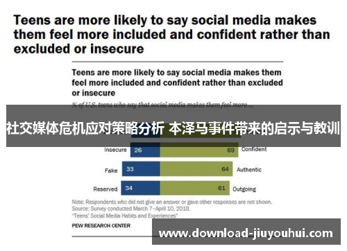 社交媒体危机应对策略分析 本泽马事件带来的启示与教训