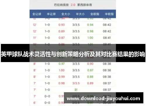 英甲球队战术灵活性与创新策略分析及其对比赛结果的影响