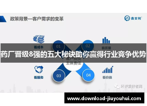 药厂晋级8强的五大秘诀助你赢得行业竞争优势