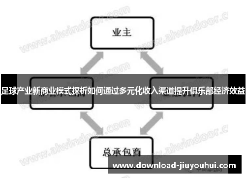 足球产业新商业模式探析如何通过多元化收入渠道提升俱乐部经济效益